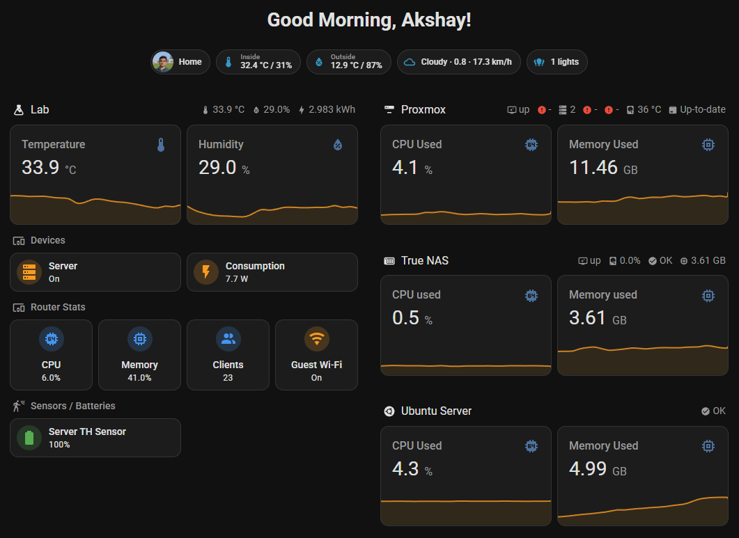 My lab dashboard showing server monitoring and lab environment