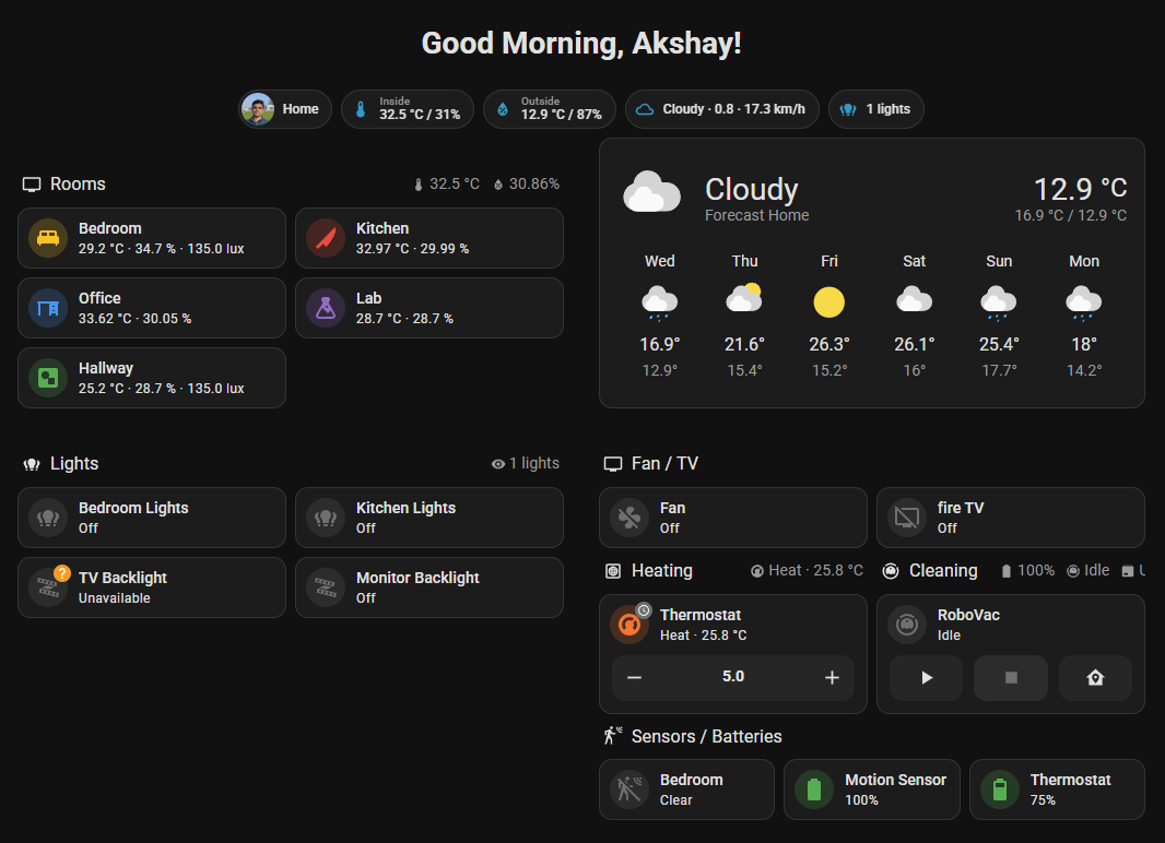 My Home Assistant smart home dashboard - the control center for my entire dorm