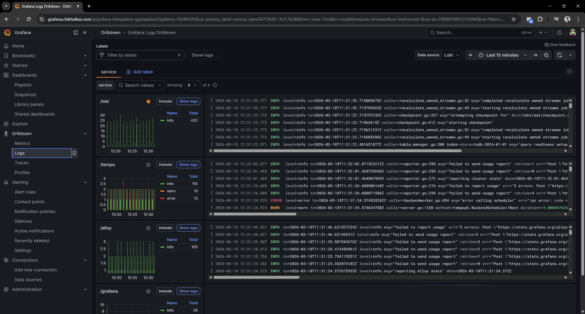Grafana logs drilldown view.