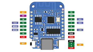 My custom temperature sensor built with Wemos D1 and SHT31