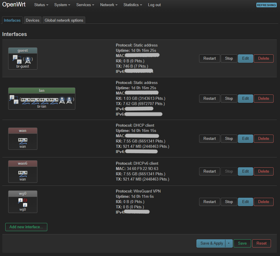 A snapshot of the interfaces page showing LAN, guest, WAN, and WireGuard status.
