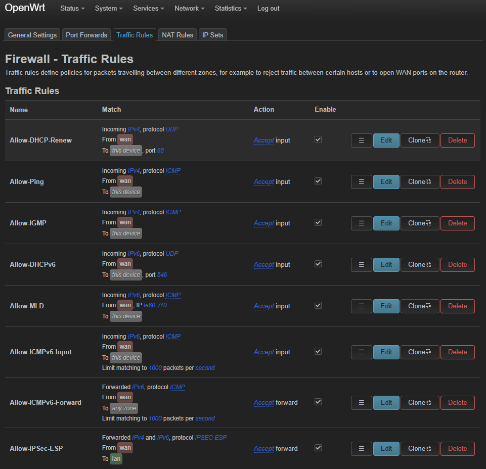Traffic rules page listing allowed DHCP renewals, ping, IGMP, and IPv6 essentials.